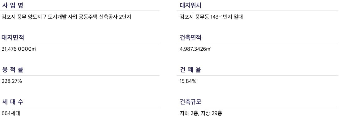 2단지사업개요.PNG