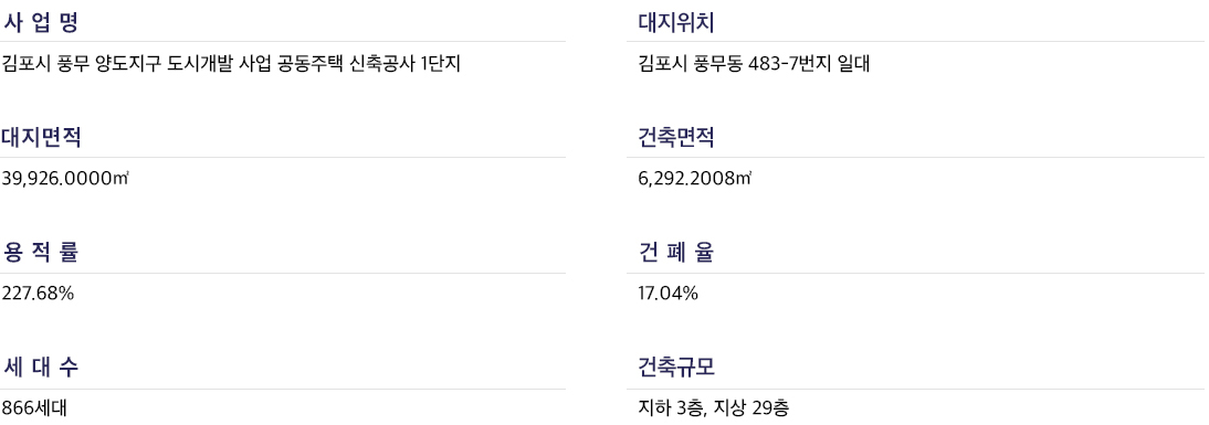 1단지사업개요.PNG